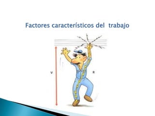 Factores característicos del trabajo
 