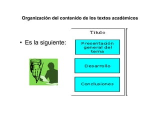 Organización del contenido de los textos académicos
• Es la siguiente:
 