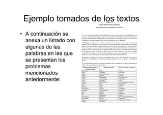 Ejemplo tomados de los textos
• A continuación se
anexa un listado con
algunas de las
palabras en las que
se presentan los
problemas
mencionados
anteriormente:
Diagnóstico
Ensayos de Física sobre la pregunta:
¿Es entonces la ciencia progreso o retroceso?
En los 37 escritos iniciales de los estudiantes de Física para conocer sus habilidades en la
escritura, pudo extrajerse algunos datos que evidencian las debilidades que dichos estudiantes
presentan cuando tienen que enfrentarse a la redacción en su lengua materna, en cuyo caso es
el español. Los problemas que se ven con más frecuencia son los siguientes:
- Ortografía: Es muy común encontrar problemas con las tildes en cada uno de los textos, de
manera que no se encontró uno solo que no tuviera dificultades de esta índole. Hay muchos
textos en los que no hay uso alguno de la tilde, otros donde no se emplea la “Tilde diacrítica”,
otros en los que se usa de manera errónea (en lugares donde definitivamente no debería ir) o
donde no se hace la distinición de un tiempo verbal y otro. Existen casos particulares en donde
se aprende del error o donde se recae en el, es decir, textos en los que se emplea
correctamente la tilde en un inicio pero se abandona su uso más adelante o en los que ni
siquiera se usa al empezar pero que es debidamente utilizada posteriormente.
No obstante, la tilde no es el único gran problema de los textos. Hay momentos en los que se
desconoce por completo la escritura de algunas palabras, ya sea trucando o confundiendo
letras.
A continuación se anexa un listado con algunas de las palabras en las que se presentan los
problemas mencionados anteriormente:
Tilde diacrítica obviada o
mal posicionada
Palabras sin tilde Error en cuanto a la forma
Matricula Fisica Avarcó
Inicio Tambien Emiciones
Hablara Cientificamente Ocacionó
Ingles Traido Desición
Critica Busqueda Repercuciones
Esta(s) Tecnologico Espectativa
Como Quiza(s) Sierto
Donde Tendriamos Tubo (En lugar de “Tuvo”)
Critico Asi Destraccion
Este Inutil Humbral
Perdida Aqui Atravez
Desperdicio Veran Antiguedad
Entregara Comparacion Retroseso
Aun Según Avánce
Mas Vision Juztificado
El Educacion Ensima
Técnologico Despues Halla (En lugar de“Haya”)
Técnologia Atras Insectisidas
Basicás Basicamente A (En lugar de “Ha”)
Avancé Llevaria
 