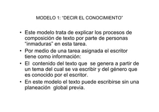 MODELO 1: “DECIR EL CONOCIMIENTO”
• Este modelo trata de explicar los procesos de
composición de texto por parte de personas
“inmaduras” en esta tarea.
• Por medio de una tarea asignada el escritor
tiene como información:
• El contenido del texto que se genera a partir de
un tema del cual se va escribir y del género que
es conocido por el escritor.
• En este modelo el texto puede escribirse sin una
planeación global previa.
 