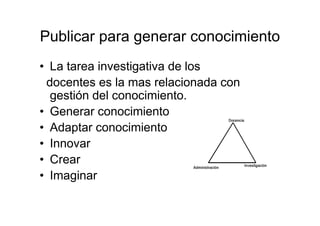 Publicar para generar conocimiento
• La tarea investigativa de los
docentes es la mas relacionada con
gestión del conocimiento.
• Generar conocimiento
• Adaptar conocimiento
• Innovar
• Crear
• Imaginar
 