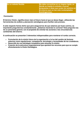 Es un método flexible

No debe convertirse en un dogma rígido, en
donde se impida la entrada a nuevas
propuestas e ideas que surjan de cambios en
el entorno que no han sido contemplados
(contingencias).

Conclusión:
El término Visión, significa tener claro el futuro hacia el que se desea llegar, utilizando las
herramientas de análisis y planeación estratégicas para facilitar este proceso.
A este respecto hemos dicho que para asegurarnos de que estamos por buen camino, es
importante preguntarnos constantemente: ¿Estamos haciendo lo correcto? Esta pregunta nos
da un panorama general, con el propósito de orientar las acciones a las circunstancias
cambiantes del entorno.
A continuación se presentan 3 elementos indispensables para mantener el rumbo correcto.




Formulación de la misión futura de la organización a la luz del cambio de factores
externos como regulaciones, competencia, tecnología y necesidades de los ciudadanos.
Desarrollo de una estrategia competitiva para alcanzar la misión.
Creación de la estructura organizacional que aportará los recursos para que se cumpla
eficientemente la Visión Estratégica.

 