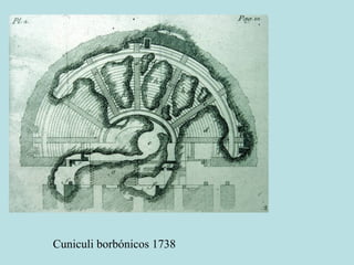 Cuniculi borbónicos 1738
 