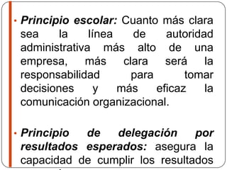 • Principio escolar: Cuanto más clara
sea la línea de autoridad
administrativa más alto de una
empresa, más clara será la
responsabilidad para tomar
decisiones y más eficaz la
comunicación organizacional.
• Principio de delegación por
resultados esperados: asegura la
capacidad de cumplir los resultados
 