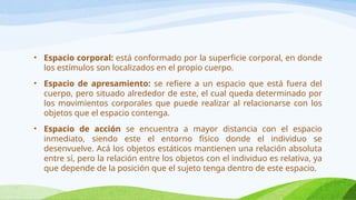 • Espacio corporal: está conformado por la superficie corporal, en donde
los estímulos son localizados en el propio cuerpo.
• Espacio de apresamiento: se refiere a un espacio que está fuera del
cuerpo, pero situado alrededor de este, el cual queda determinado por
los movimientos corporales que puede realizar al relacionarse con los
objetos que el espacio contenga.
• Espacio de acción se encuentra a mayor distancia con el espacio
inmediato, siendo este el entorno físico donde el individuo se
desenvuelve. Acá los objetos estáticos mantienen una relación absoluta
entre sí, pero la relación entre los objetos con el individuo es relativa, ya
que depende de la posición que el sujeto tenga dentro de este espacio.
 