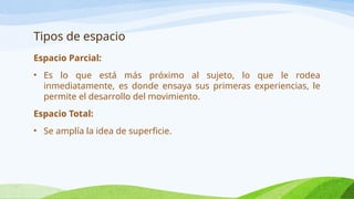 Tipos de espacio
Espacio Parcial:
• Es lo que está más próximo al sujeto, lo que le rodea
inmediatamente, es donde ensaya sus primeras experiencias, le
permite el desarrollo del movimiento.
Espacio Total:
• Se amplía la idea de superficie.
 