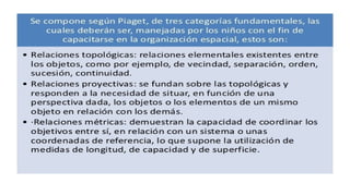 Concepto espacial en educacion parvularia