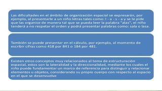 Concepto espacial en educacion parvularia