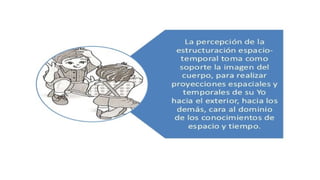 Concepto espacial en educacion parvularia