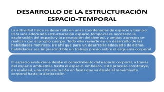 Concepto espacial en educacion parvularia