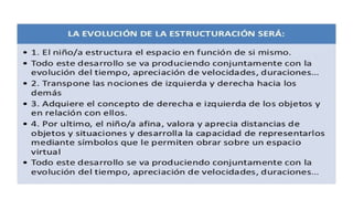 Concepto espacial en educacion parvularia