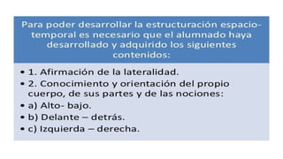 Concepto espacial en educacion parvularia
