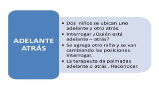 Concepto espacial en educacion parvularia