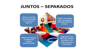 Concepto espacial en educacion parvularia