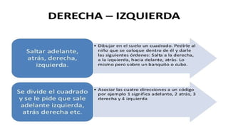 Concepto espacial en educacion parvularia