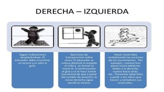 Concepto espacial en educacion parvularia