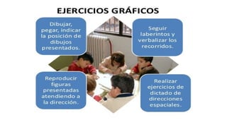 Concepto espacial en educacion parvularia