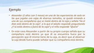 Ejemplo
• Alexander (2 años con 5 meses) en una de las experiencias de aula en
las que jugaba con cajas de diversos tamaños, se quedó mirando a
uno de sus compañeros que se metió dentro de la caja y señala “tía el
Alan está dentro de la caja”, a lo que el adulto responde preguntando
¿Y tú estás dentro o fuera de la caja? y el niño responde “afuera”
• En este caso Alexander a partir de su propio cuerpo señala que su
compañero está dentro ya que él se encuentra fuera por la
percepción que él mismo tiene de la caja, es decir que al observar
la caja desde fuera puede señalar que su compañero está dentro.
 