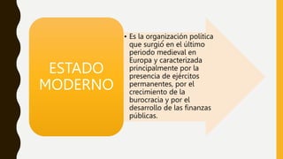 • Es la organización política
que surgió́ en el último
periodo medieval en
Europa y caracterizada
principalmente por la
presencia de ejércitos
permanentes, por el
crecimiento de la
burocracia y por el
desarrollo de las finanzas
públicas.
ESTADO
MODERNO
 
