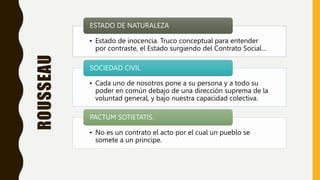 ROUSSEAU • Estado de inocencia. Truco conceptual para entender
por contraste, el Estado surgiendo del Contrato Social…
ESTADO DE NATURALEZA
• Cada uno de nosotros pone a su persona y a todo su
poder en común debajo de una dirección suprema de la
voluntad general, y bajo nuestra capacidad colectiva.
SOCIEDAD CIVIL
• No es un contrato el acto por el cual un pueblo se
somete a un principe.
PACTUM SOTIETATIS.
 