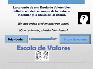 Escala de Valores
La carencia de una Escala de Valores bien
definida nos deja en manos de la duda, la
indecisión y la acción de los demás.
¿En que orden está en nuestras vidas?
¿Que orden de prioridad les damos?
Prioridades Escala de valores
 