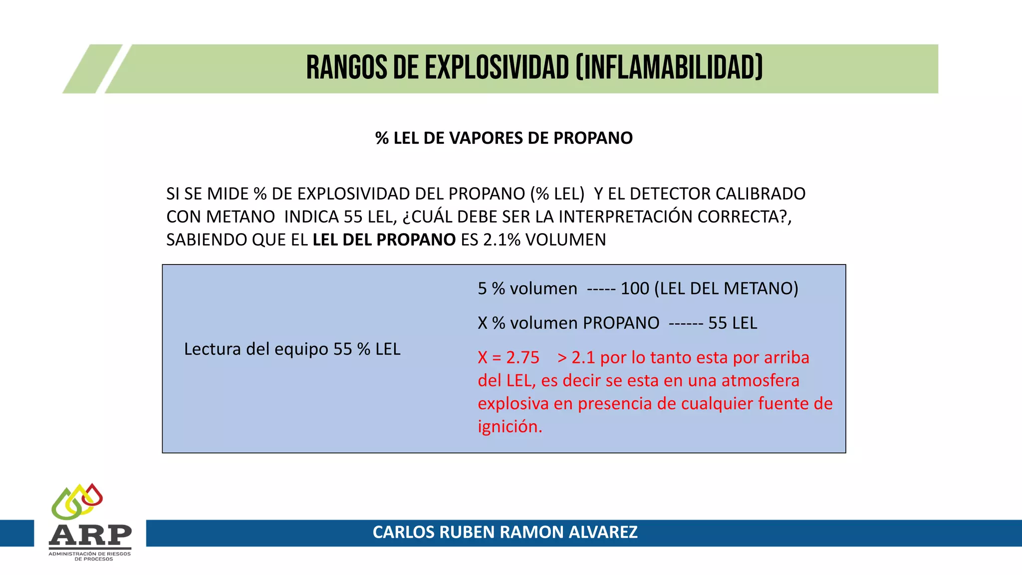 CONCEPTO EXPLOSIVIDAD.pdf