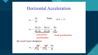 Concept of Added Mass and Inertia Fores and Wave Theory (L9-10).pdf