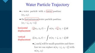 Concept of Added Mass and Inertia Fores and Wave Theory (L9-10).pdf