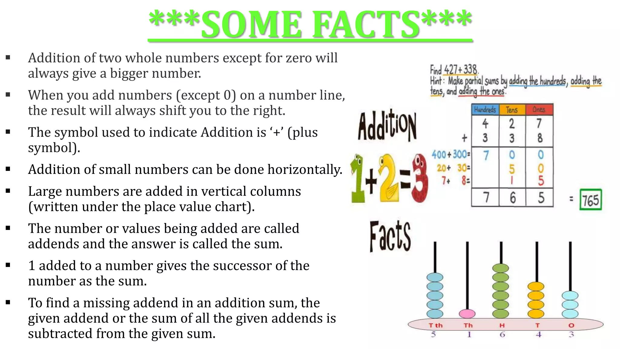 ***SOME FACTS***
 Addition of two whole numbers except for zero will
always give a bigger number.
 When you add numbers (except 0) on a number line,
the result will always shift you to the right.
 The symbol used to indicate Addition is ‘+’ (plus
symbol).
 Addition of small numbers can be done horizontally.
 Large numbers are added in vertical columns
(written under the place value chart).
 The number or values being added are called
addends and the answer is called the sum.
 1 added to a number gives the successor of the
number as the sum.
 To find a missing addend in an addition sum, the
given addend or the sum of all the given addends is
subtracted from the given sum.
 