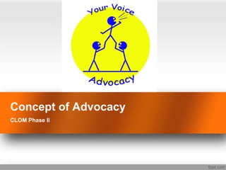 Concept of Advocacy
CLOM Phase II
 