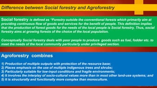 Concept of agro forestry | PPTX