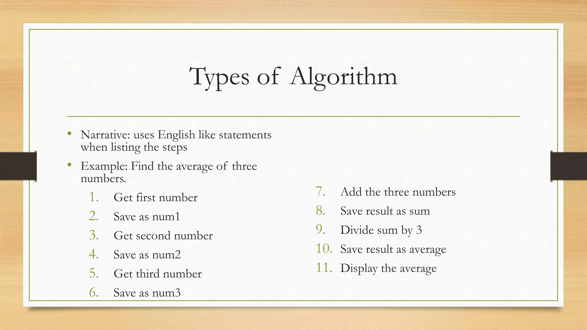 Concept of Algorithm.pptx