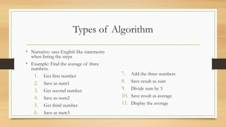 Concept of Algorithm.pptx