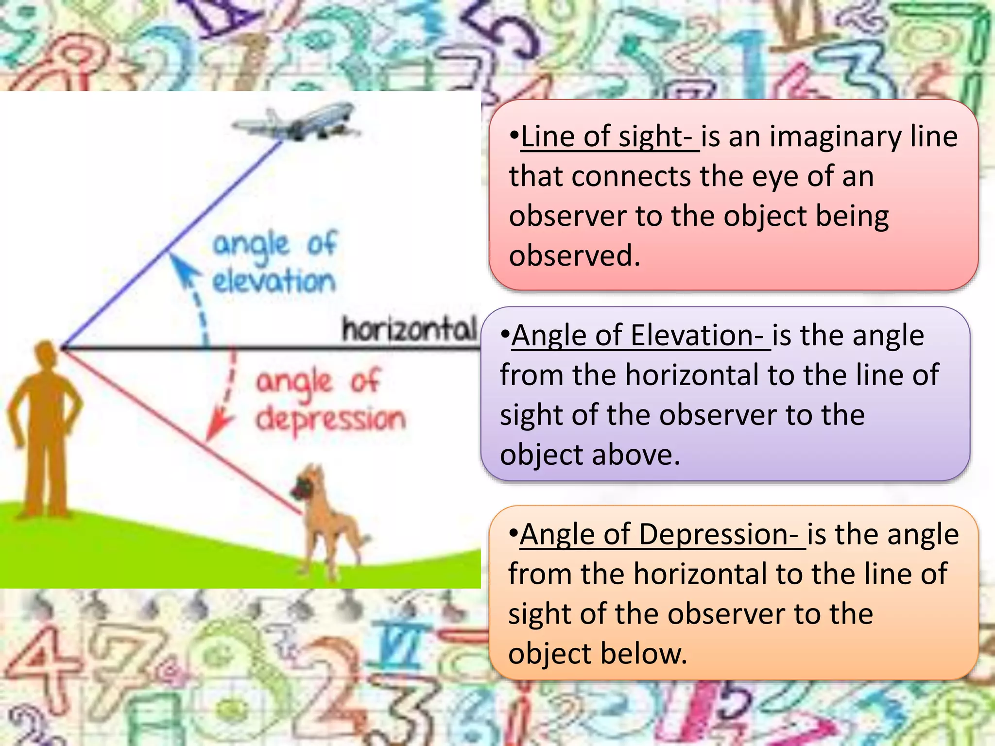 Concept of angle of elevation and depression | PPTX