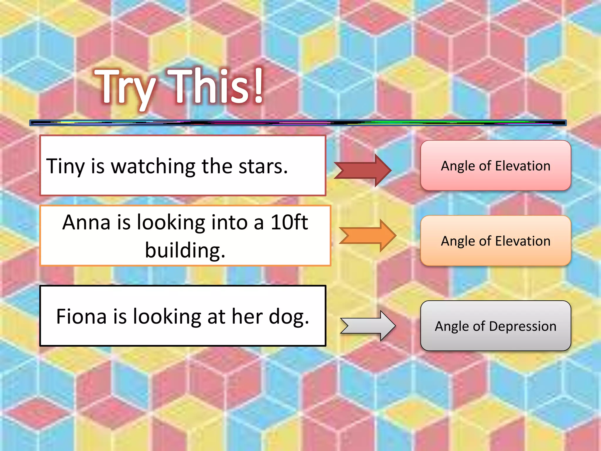 Tiny is watching the stars.
Anna is looking into a 10ft
building.
Fiona is looking at her dog.
Angle of Elevation
Angle of Elevation
Angle of Depression
 