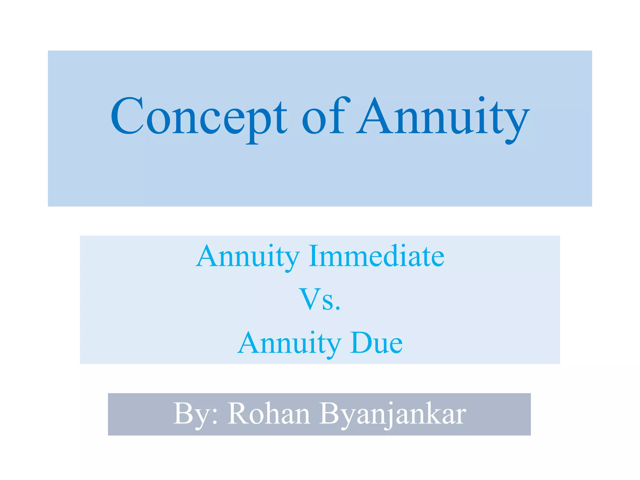 Concept of Annuity
Annuity Immediate
Vs.
Annuity Due
By: Rohan Byanjankar