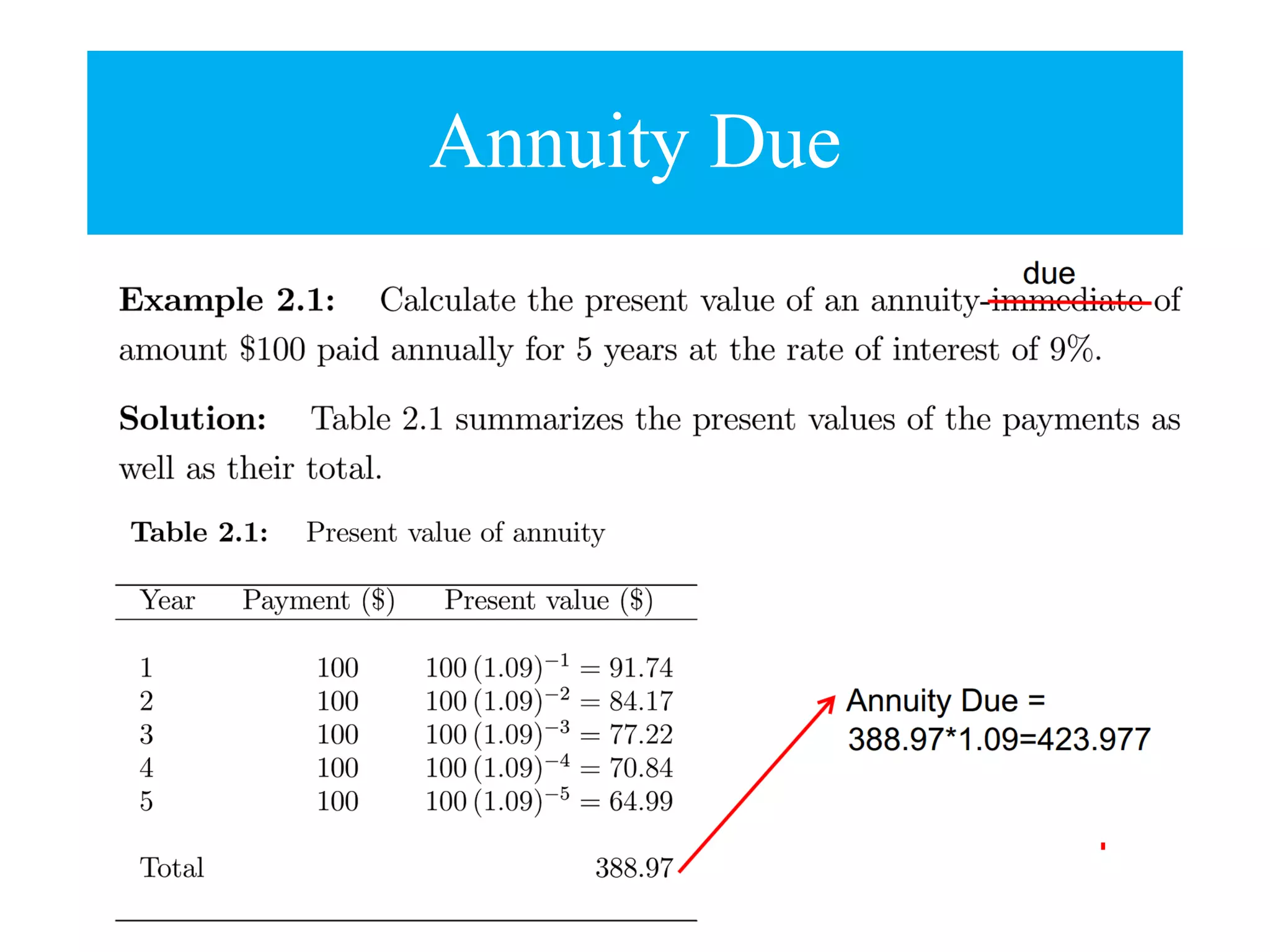 Annuity Due