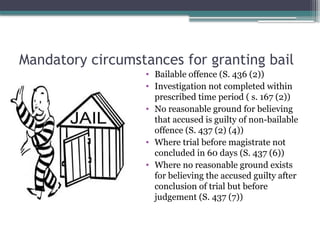 Mandatory circumstances for granting bail
• Bailable offence (S. 436 (2))
• Investigation not completed within
prescribed time period ( s. 167 (2))
• No reasonable ground for believing
that accused is guilty of non-bailable
offence (S. 437 (2) (4))
• Where trial before magistrate not
concluded in 60 days (S. 437 (6))
• Where no reasonable ground exists
for believing the accused guilty after
conclusion of trial but before
judgement (S. 437 (7))
 