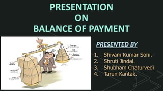 z
z
PRESENTATION
ON
BALANCE OF PAYMENT
PRESENTED BY
1. Shivam Kumar Soni.
2. Shruti Jindal.
3. Shubham Chaturvedi
4. Tarun Kantak.
 