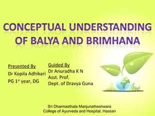 Presented By
Dr Kopila Adhikari
PG 1st
year, DG
Guided By
Dr Anuradha K N
Asst. Prof.
Dept. of Dravya Guna
Sri Dharmasthala Manjunatheshwara
College of Ayurveda and Hospital, Hassan
 