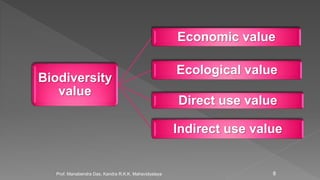 Concept of biodiversity | PPTX