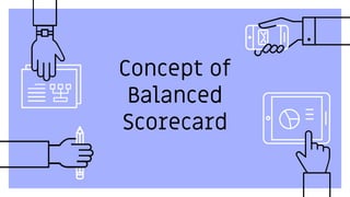 Concept of
Balanced
Scorecard
 