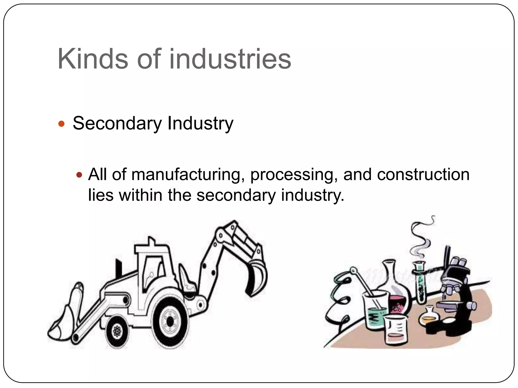 Kinds of industries

 Secondary Industry


   All of manufacturing, processing, and construction
   lies within the secondary industry.
 