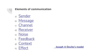 Concept of communication | PPTX