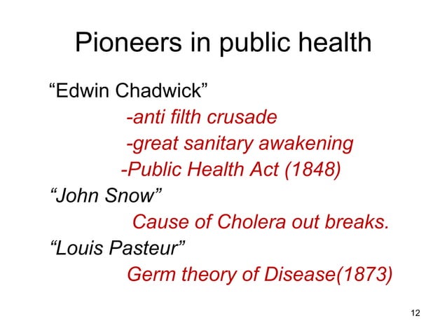 Concept Of Community Medicine