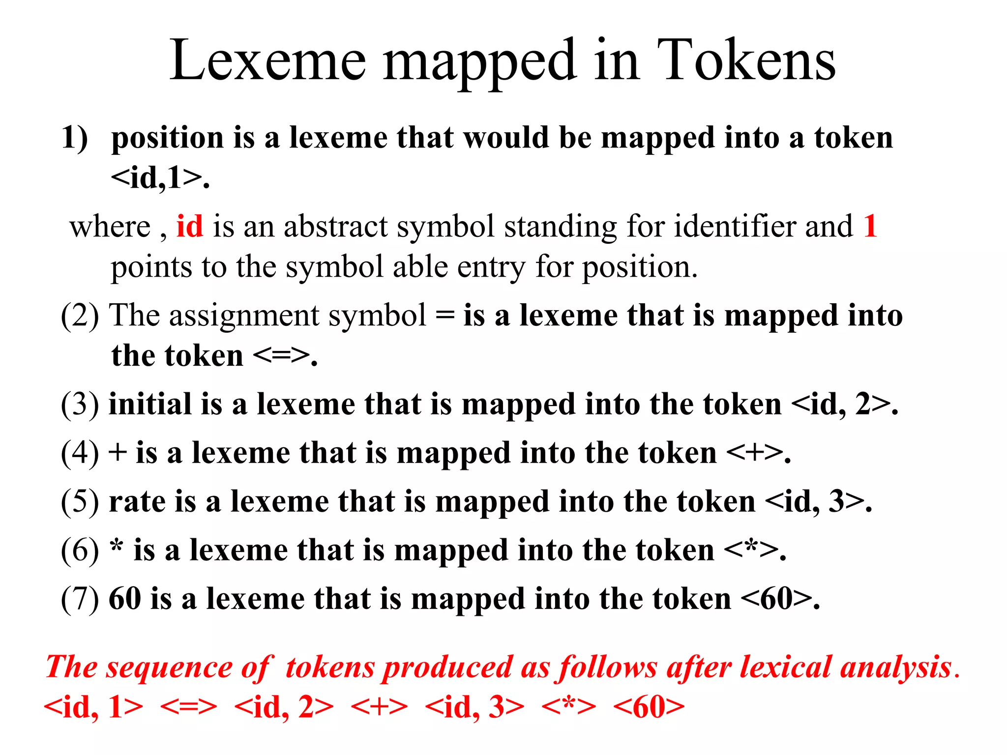 Lexeme mapped in Tokens
1) position is a lexeme that would be mapped into a token
<id,1>.
where , id is an abstract symbol standing for identifier and 1
points to the symbol able entry for position.
(2) The assignment symbol = is a lexeme that is mapped into
the token <=>.
(3) initial is a lexeme that is mapped into the token <id, 2>.
(4) + is a lexeme that is mapped into the token <+>.
(5) rate is a lexeme that is mapped into the token <id, 3>.
(6) * is a lexeme that is mapped into the token <*>.
(7) 60 is a lexeme that is mapped into the token <60>.
The sequence of tokens produced as follows after lexical analysis.
<id, 1> <=> <id, 2> <+> <id, 3> <*> <60>
 