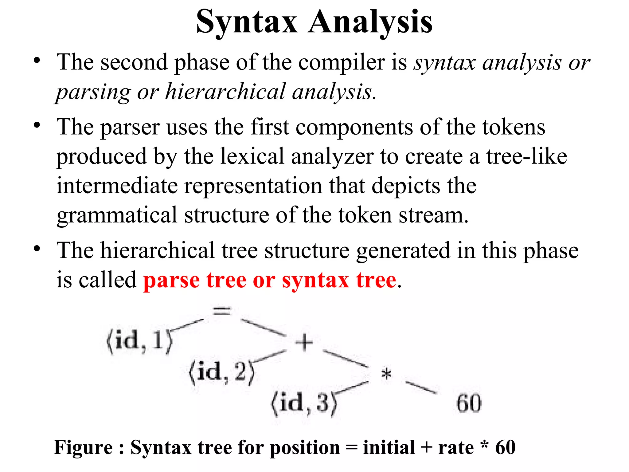 Syntax Analysis
• The second phase of the compiler is syntax analysis or
parsing or hierarchical analysis.
• The parser uses the first components of the tokens
produced by the lexical analyzer to create a tree-like
intermediate representation that depicts the
grammatical structure of the token stream.
• The hierarchical tree structure generated in this phase
is called parse tree or syntax tree.
Figure : Syntax tree for position = initial + rate * 60
 