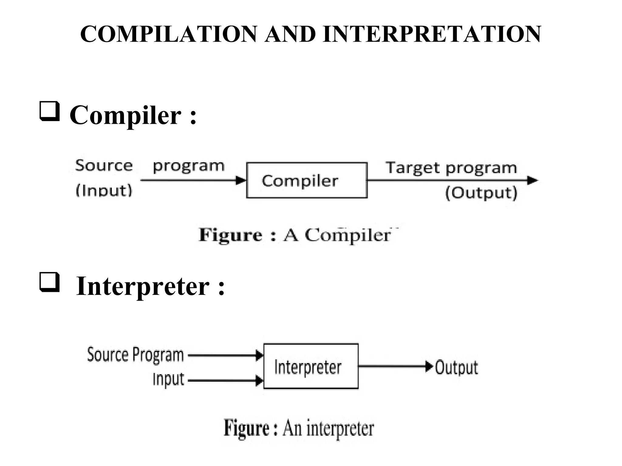 COMPILATION AND INTERPRETATION
 Compiler :
 Interpreter :
 