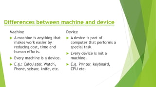 Concept of computer | PPTX | Internet for Beginners | Internet
