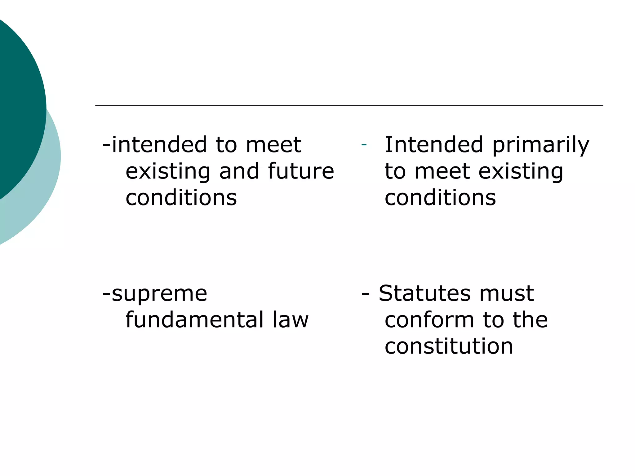 -intended to meet existing and future conditions -supreme fundamental law Intended primarily to meet existing conditions - Statutes must conform to the constitution 